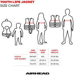 Airhead Stars & Stripes General Boating Life Jacket Vest | Child-Adult